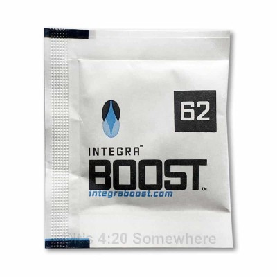 INTEGRA BOOST | 62-Percent RH 2-Way Humidity Control Pack, 8 gram - 36 Pack